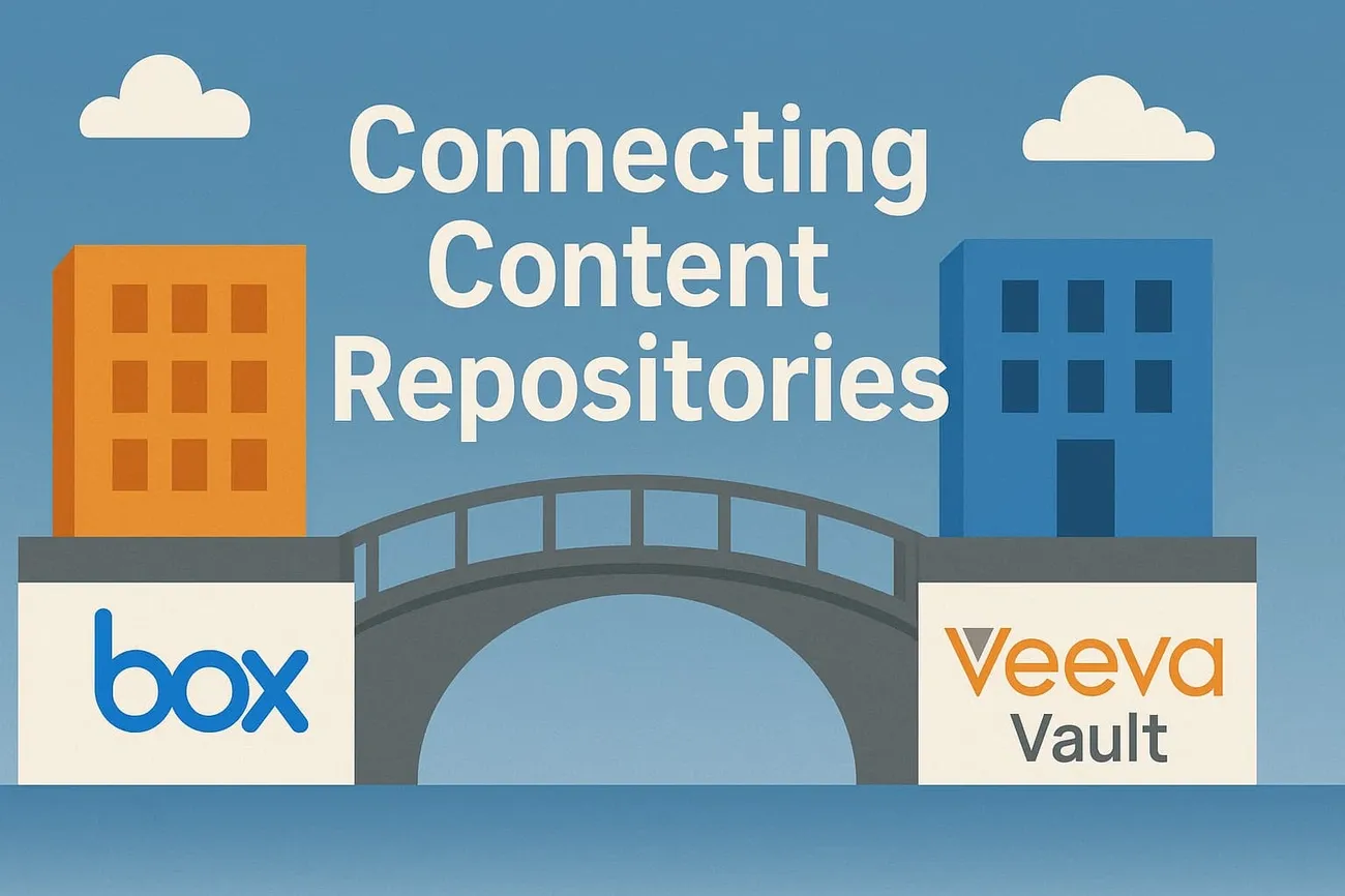 Illustration of a bridge connecting two buildings labeled Box and Veeva Vault with the text 'Connecting Content Repositories.'