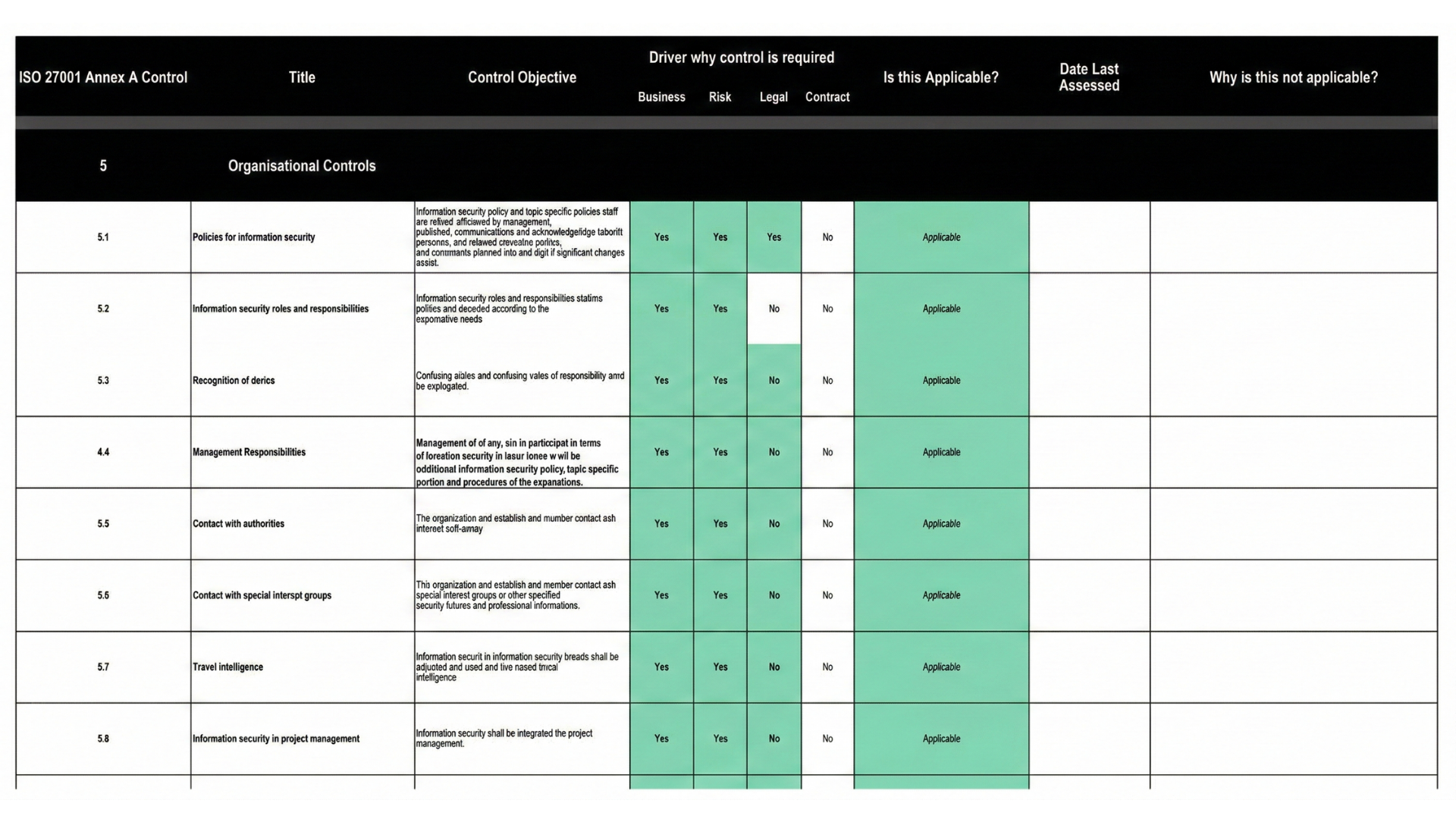 Iso Mapping ISO 27001 Annex A Mapping: Expert Guide