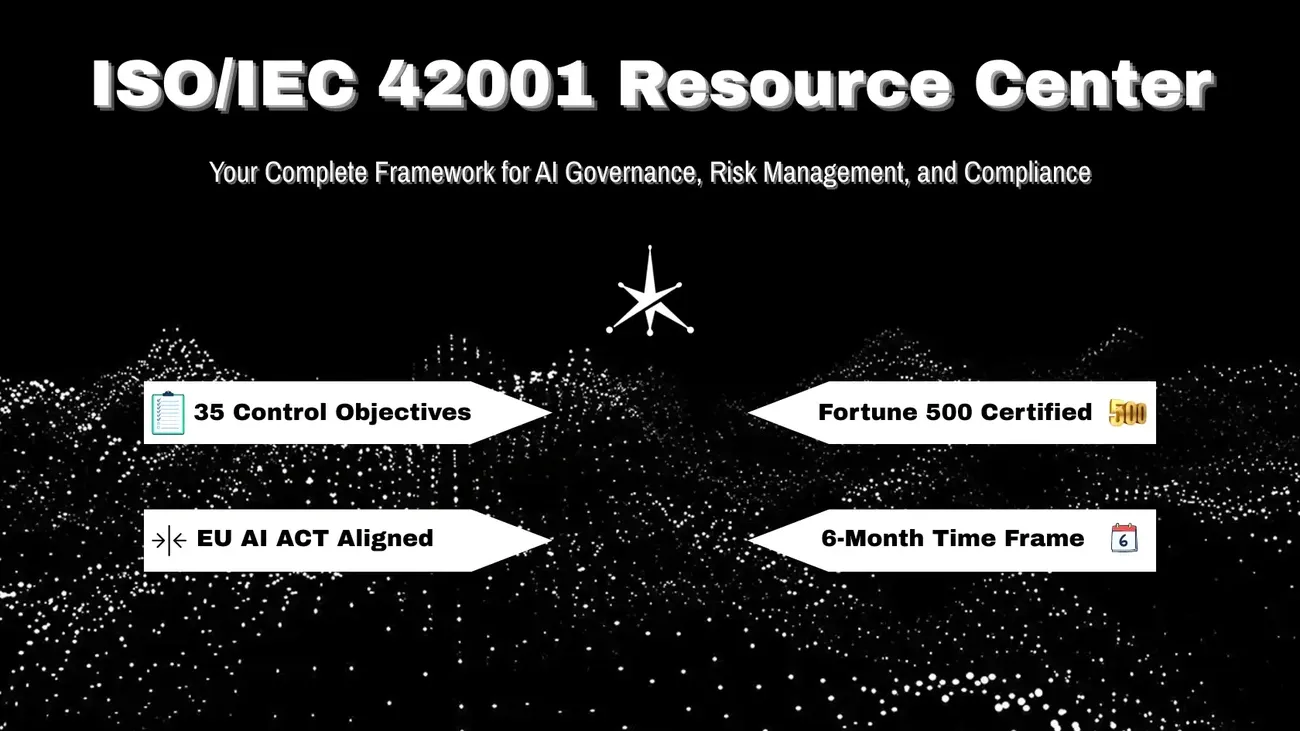 ISO/IEC 42001 Resource Center offers AI governance framework with 35 control objectives, EU AI ACT alignment, and Fortune 500 certification.