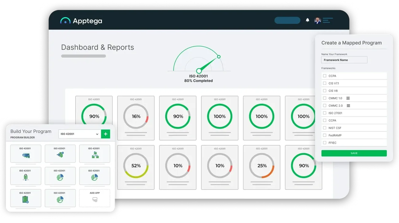 Apptega dashboard showing ISO 42001 compliance progress and options to build or map AI management programs.