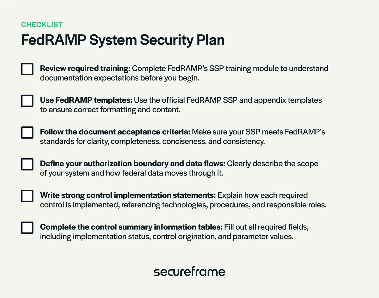 Checklist outlining key steps to write a FedRAMP System Security Plan including training, templates, and control statements.