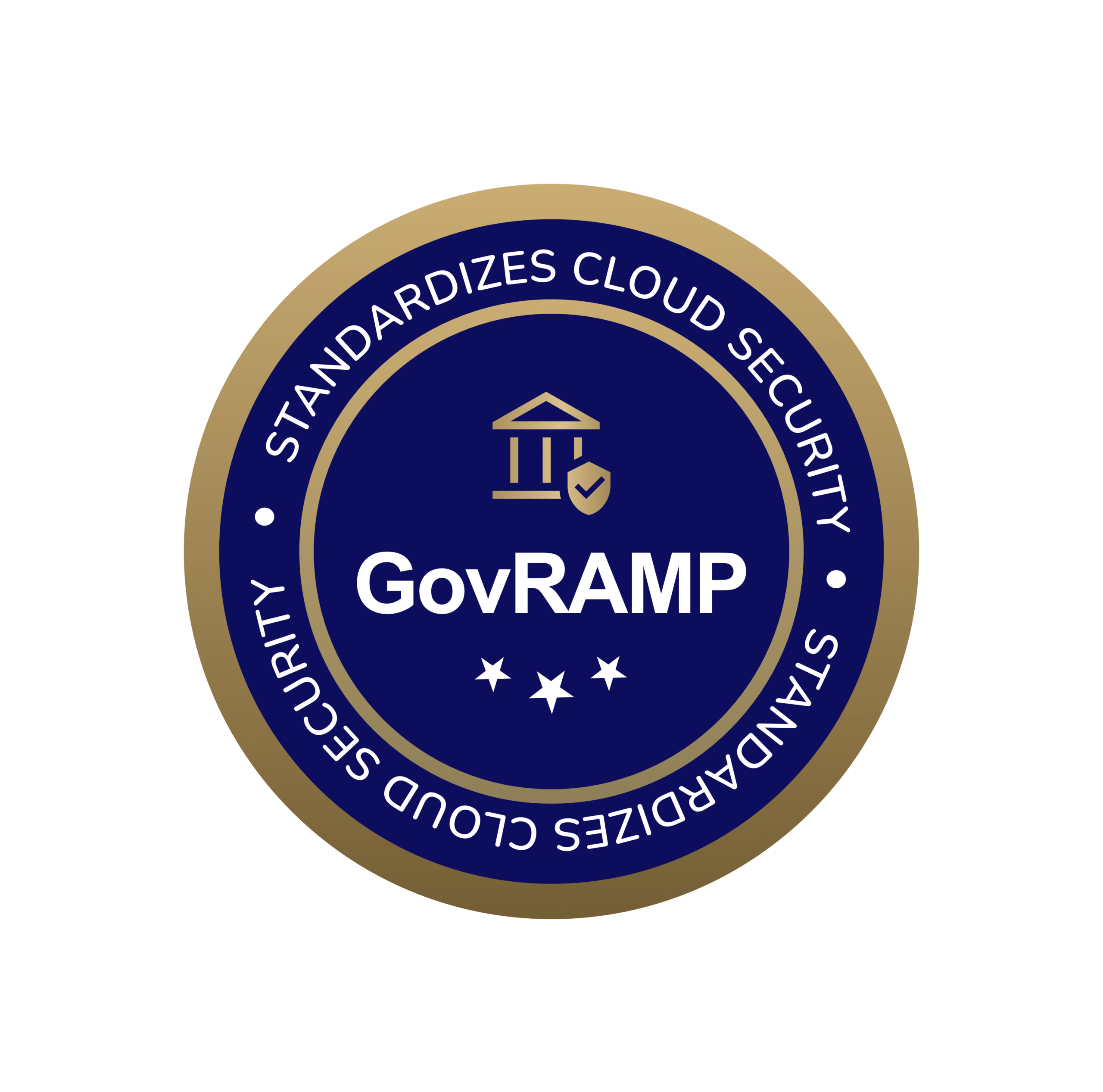 GovRAMP