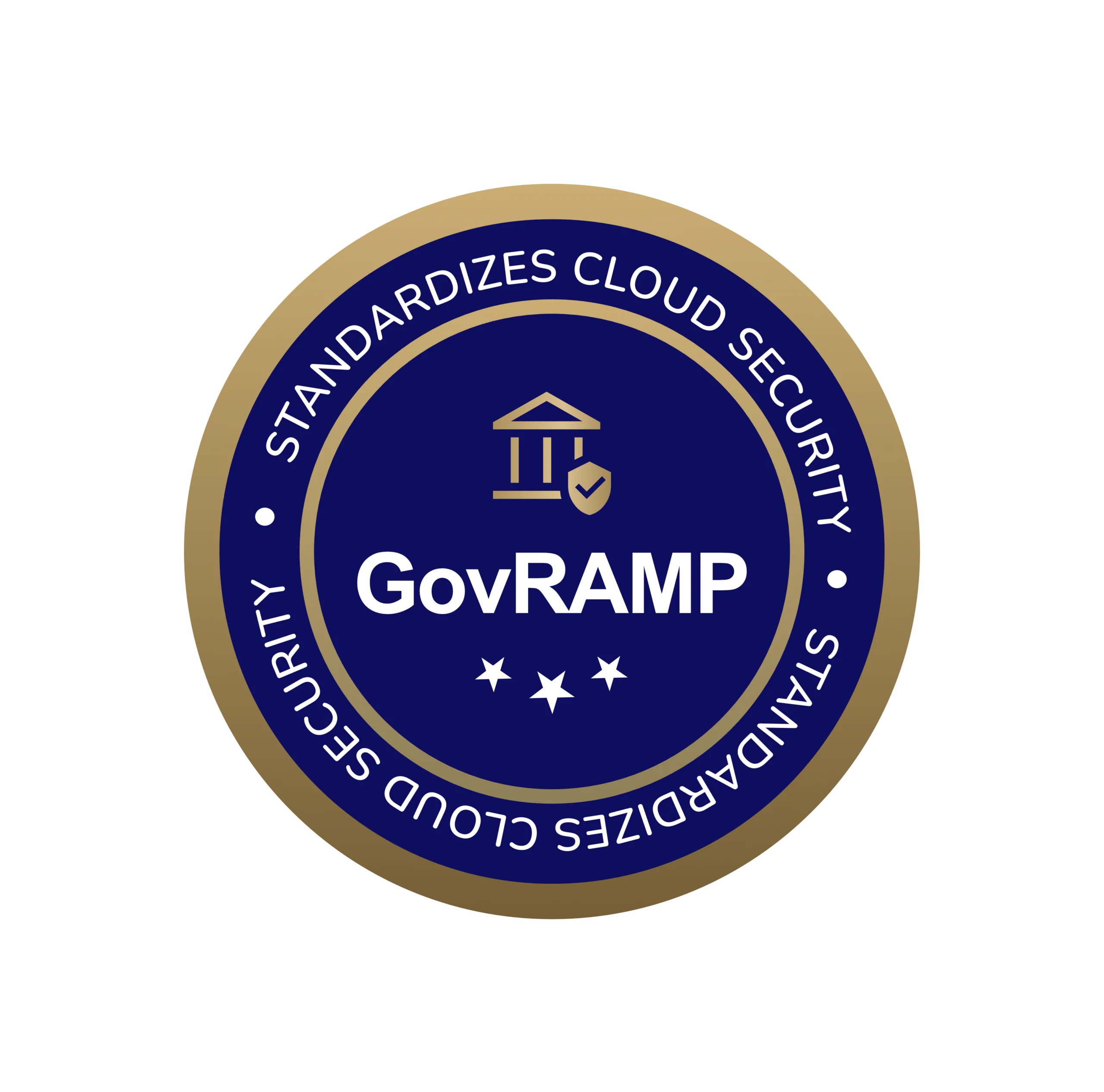 GovRAMP